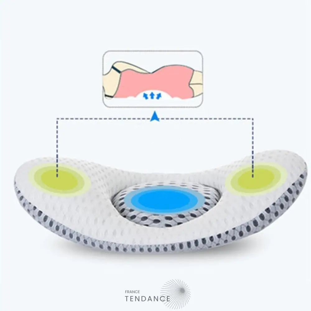 Coussin De Soutien Lombaire Comfy+™ | France-Tendance